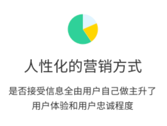 人性化营销方式：订阅与触达由用户主导，体验与忠诚度更高